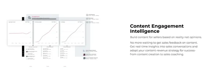 Content Intelligence Paperflite