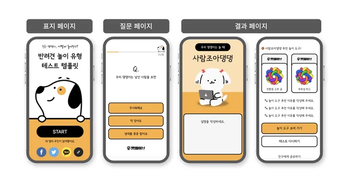 스포티처럼 빠르게 바이럴 테스트 만드는 방법