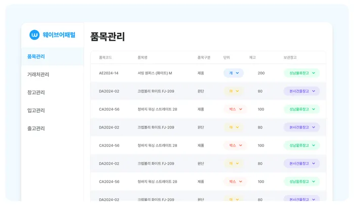 웨이브온 노코드ERP 재고 관리