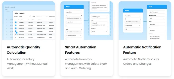Automated order management system