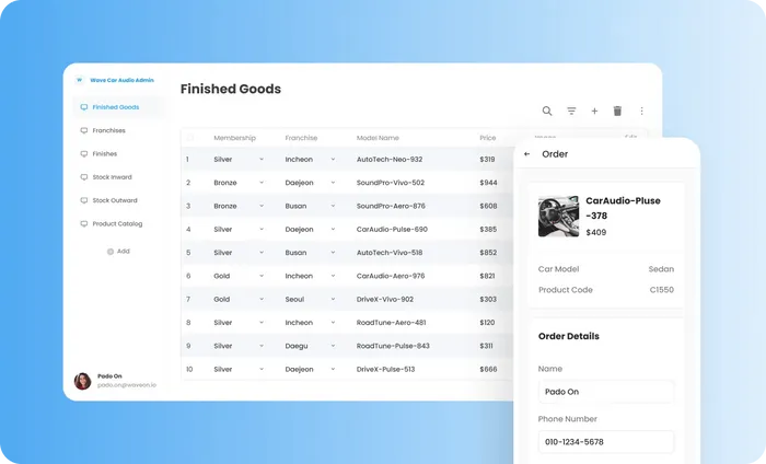 Intuitive inventory status dashboard