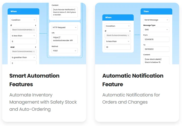 Smart automated function