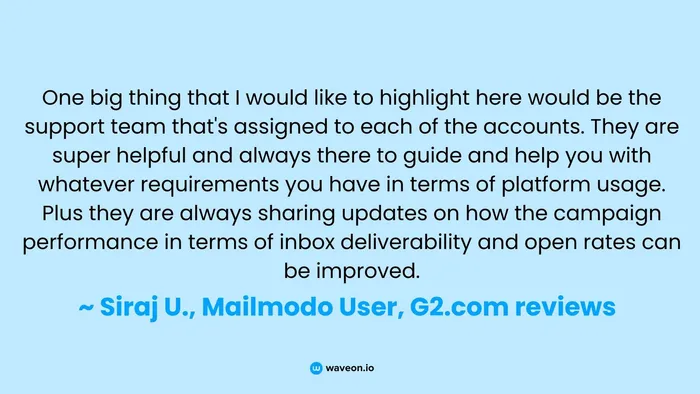 Mailmodo g2.com review