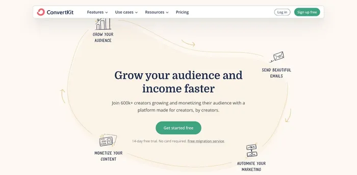 ConvertKit — best for paid newsletters
