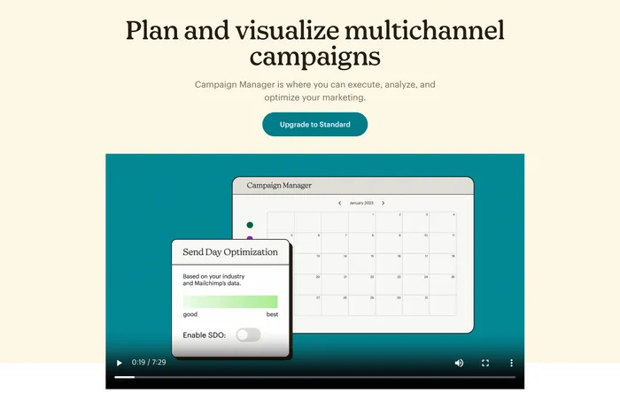 What is mailchimp? - Mailchimp Campaign Feature: Campaign Manager