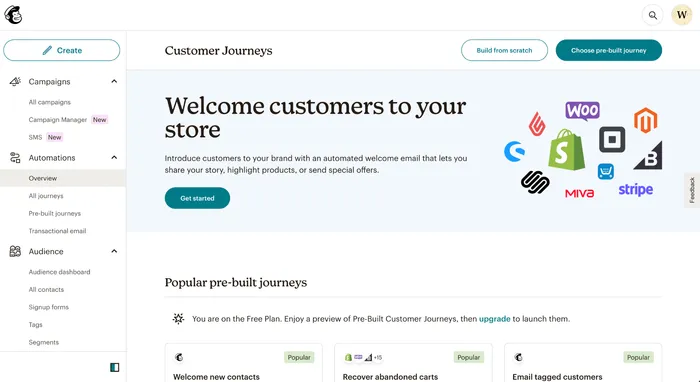 What is mailchimp? - Mailchimp Automation Features