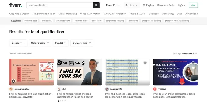 fiverr lead qualification