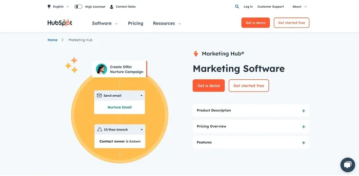 hubspot ai marketing automation