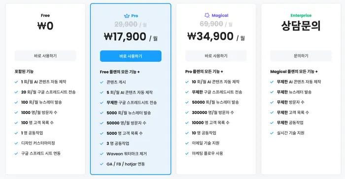 국내 노코드 플랫폼 웨이브온의 가격 플랜. 구독형 모델이며 무료부터 월 34,900원까지 다양합니다.