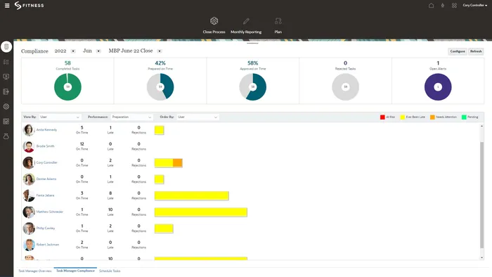 ERP 시스템 종류 2 - Oracle ERP