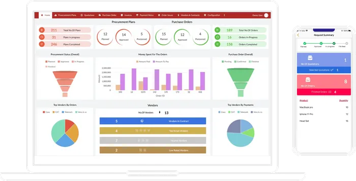 해외 노코드 ERP 1 - Zoho ERP