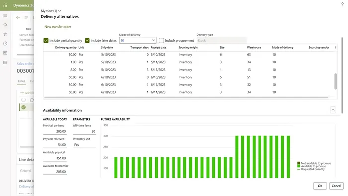 Microsoft Dynamics 365