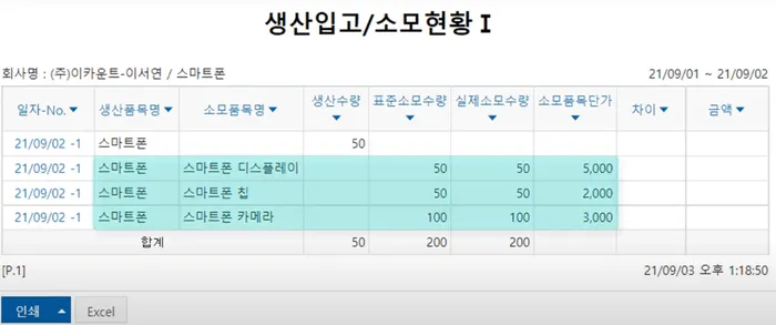 BOM, 잘 관리하는 방법