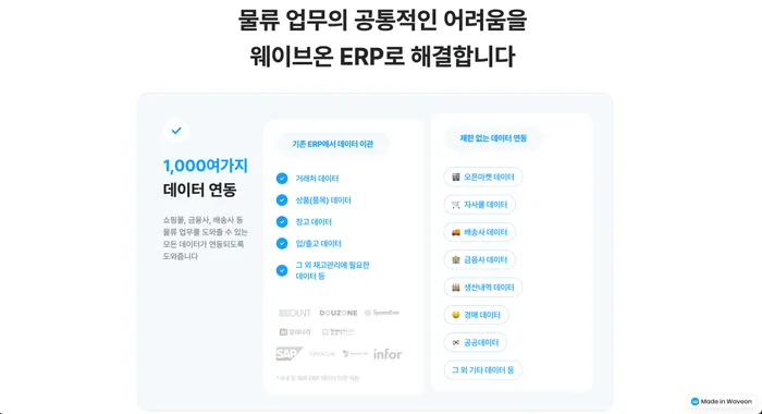 웨이브온으로 시작하는 스마트 재고 관리