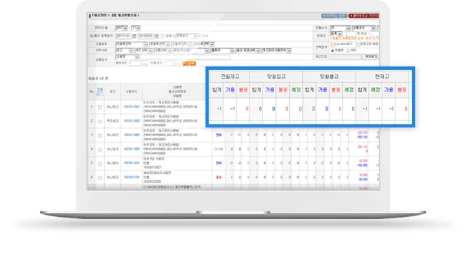 사방넷 (SabangNet)