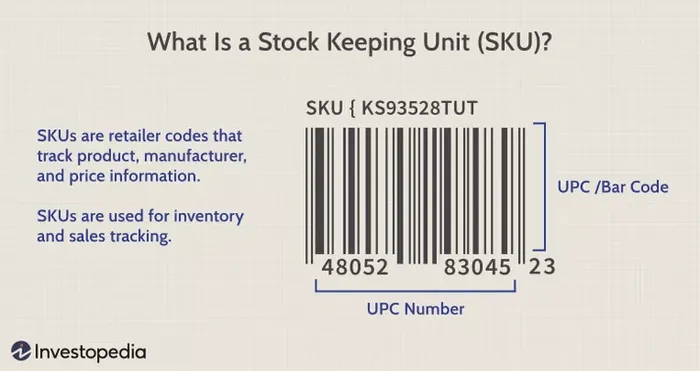 SKU와 UPC, 바코드의 차이