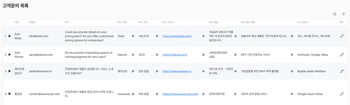 웨이브온 리드 조사 템플릿으로 시작하는 세일즈 프로세스