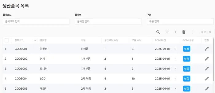 생산 품목 관리