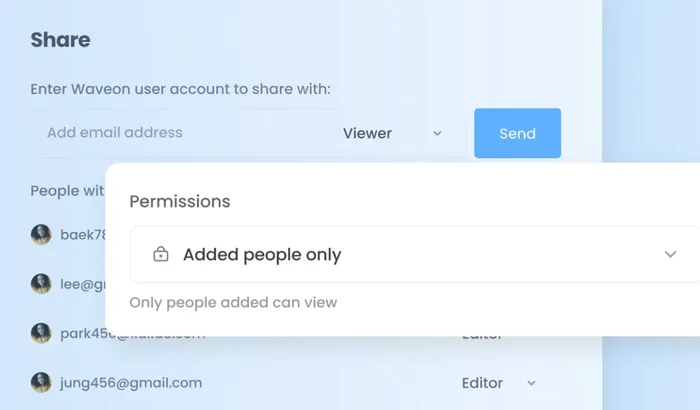 waveon-erp-user-role-based-access-sharing