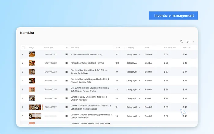 Functionality of Inventory Management