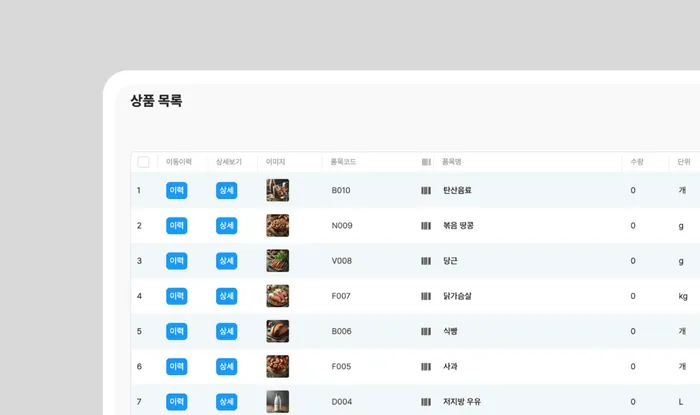 식음료 업종 재고 관리 템플릿