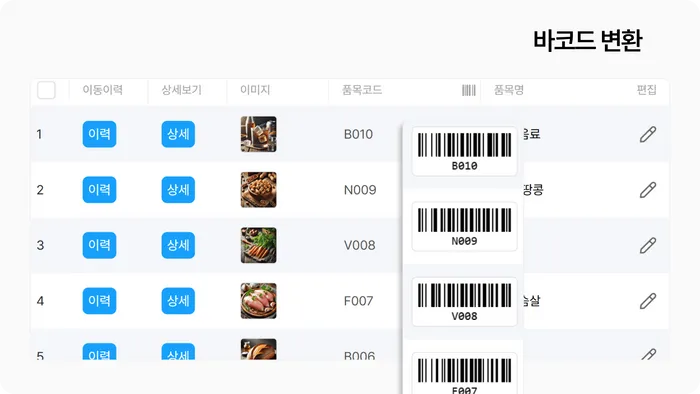 식음료 업종 재고 관리: 품목 코드 바코드 변환
