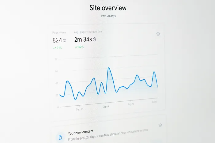 Site Overview Dashboard