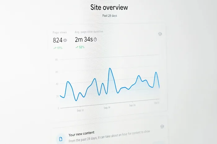 Kpi Overview metrics