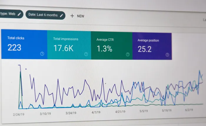 Some Metric Dashboard