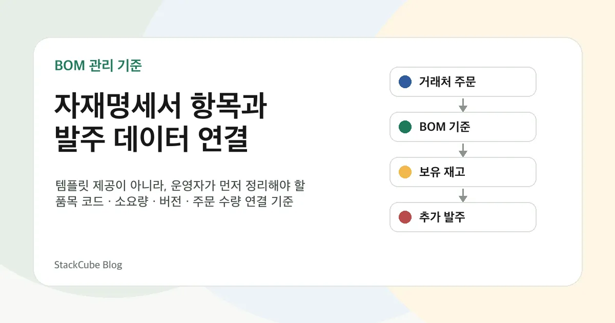 BOM 관리 템플릿 만들기: 자재명세서 항목과 발주 데이터 연결 기준
