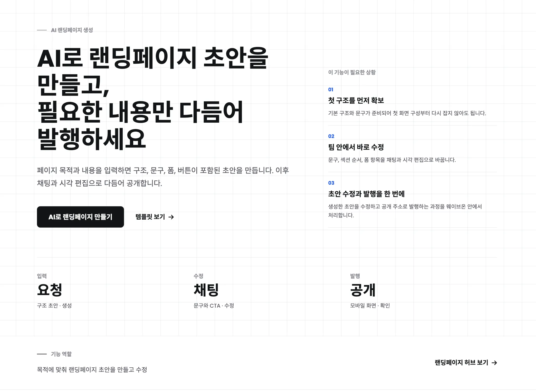 랜딩페이지 전환율이 낮을 때 점검할 7가지: 클릭맵·스크롤맵으로 이탈 지점 찾는 법