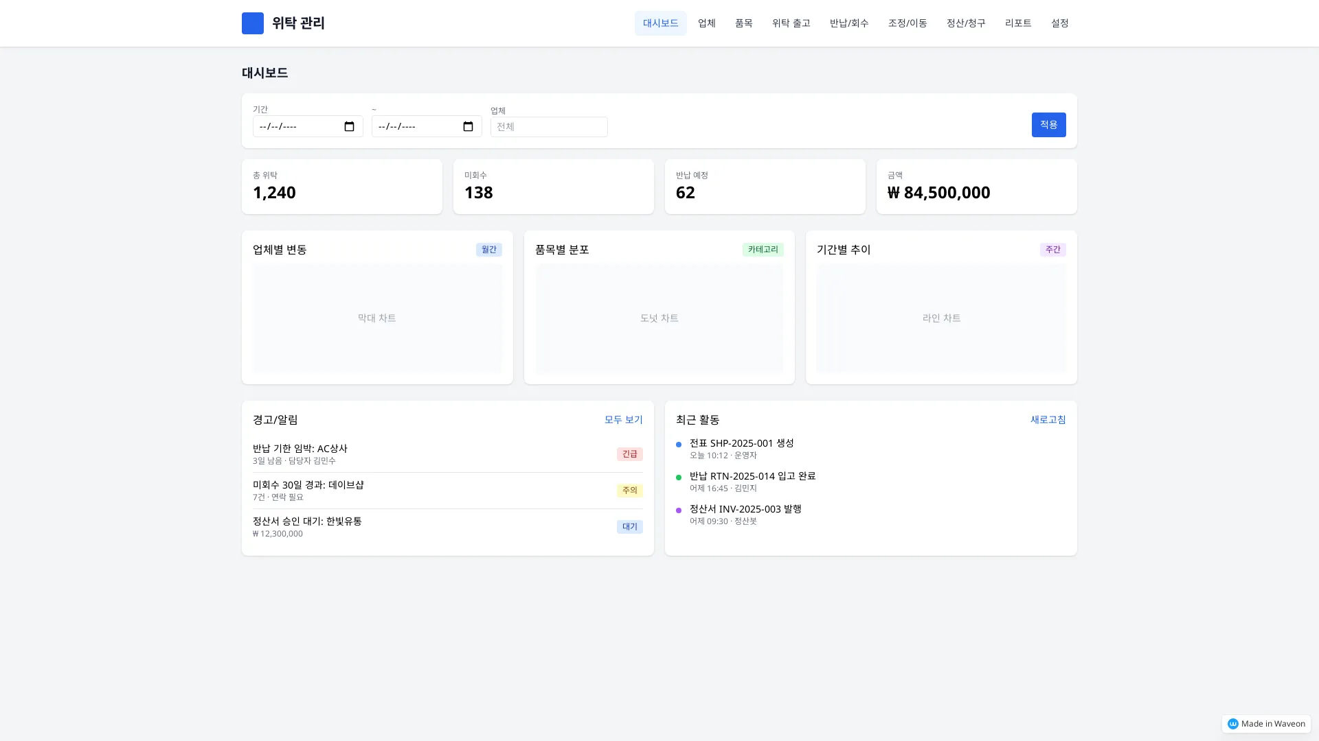재고 관리 시스템 작동 방식 및 도구(2026) - Shopify 대한민국, image size:1920x1080