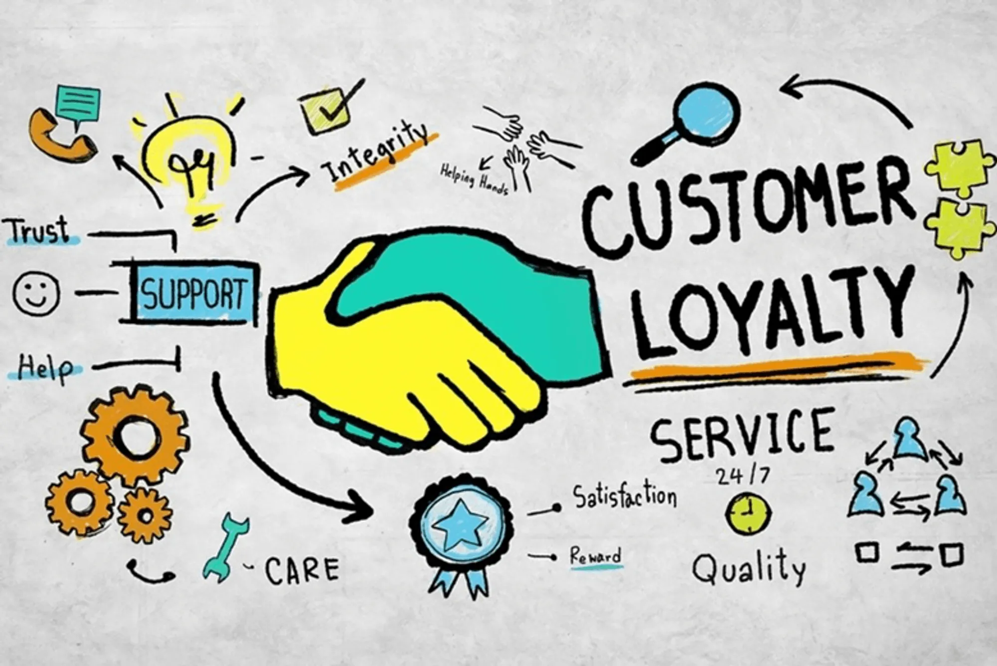 충성 고객을 만들 수 있는 5가지 방법과 고객 유지 및 만족 전략 짜는 방법