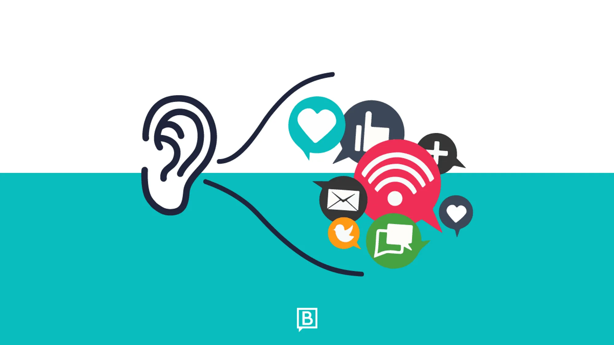 소셜 리스닝(Social listening) : 고객의 SNS에 귀를 기울이다