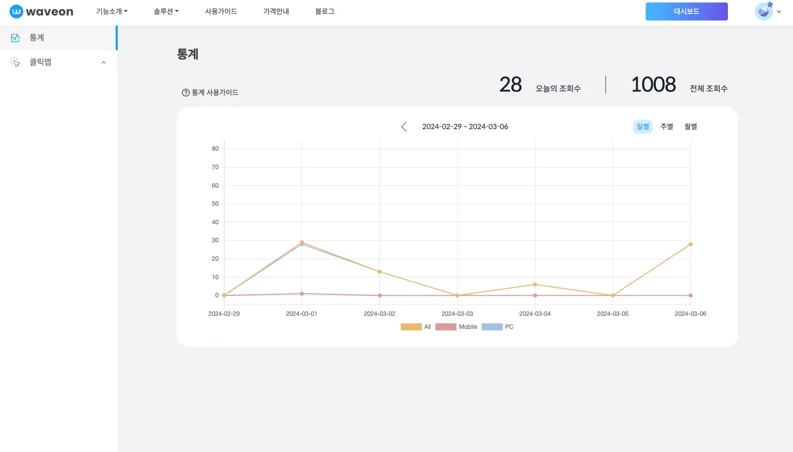 통계 확인하기