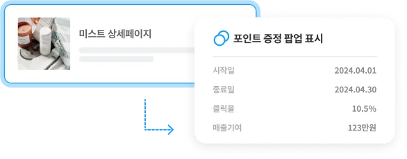 고객 여정 기반 온사이트 CRM 마케팅