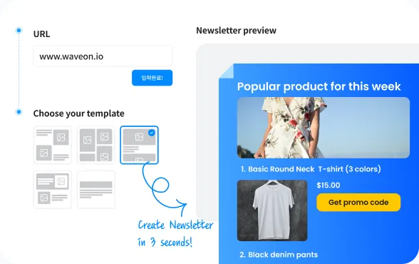 Auto-create promo newsletters with just your mall's URL